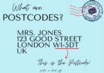postcode london|Decoding London Postcodes, The Easy Way .